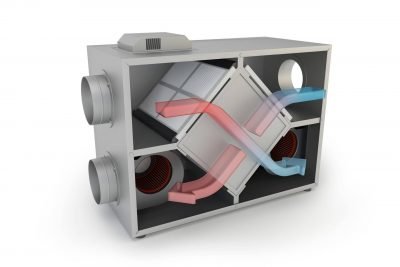 FTX ventilation som visar ett aggregat med värmevåtervinning